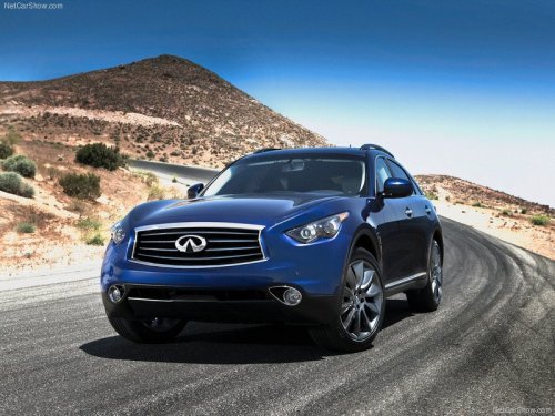 Infiniti FX