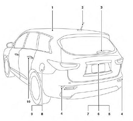 1. Moonroof, Panoramic sunshade (if so equipped) (P. 2-53, 2-55)