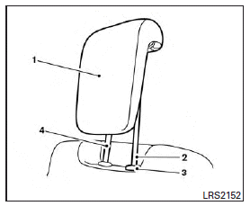 1. Adjustable headrest