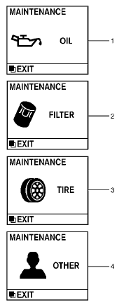 Maintenance indicators