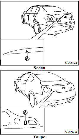 The trunk lid release switch A is located on the instrument panel.