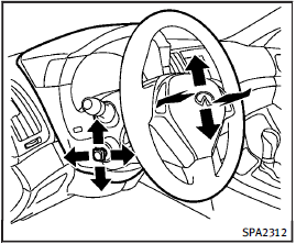 Electric operation (if so equipped)