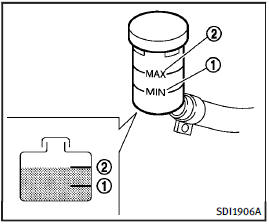 Clutch fluid (if so equipped)